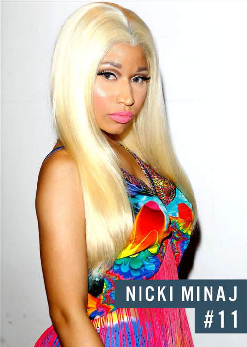 En çok aranan 50 kadın