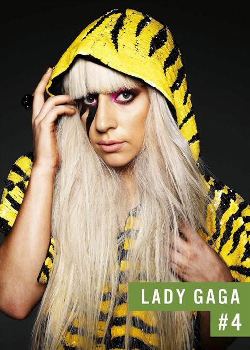 En çok aranan 50 kadın