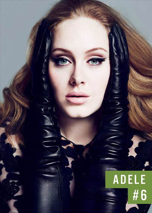 En çok aranan 50 kadın