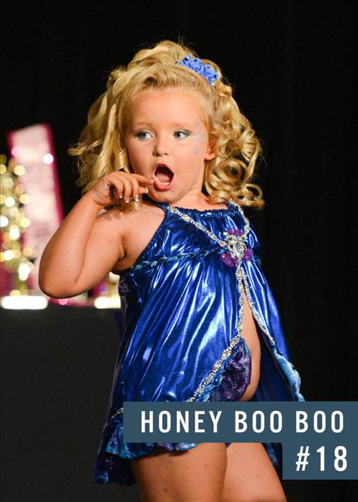 En çok aranan 50 kadın