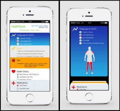 iPhone 6 nasıl olucak?