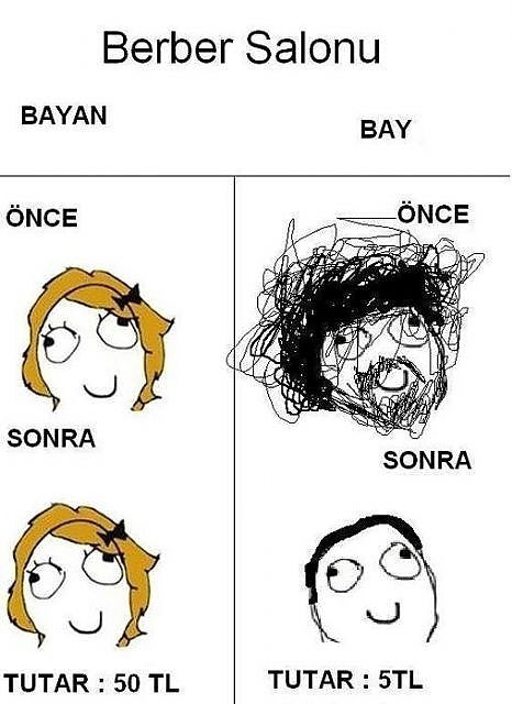 Kadınların erkeklerden daha iyi yaptığı şeyler