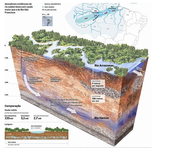 Dünya hakkında pek bilinmeyen gerçekler