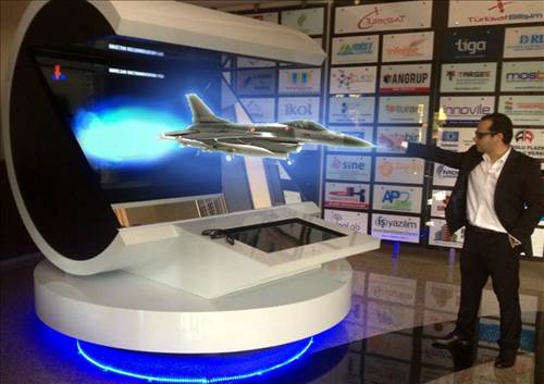 Geleceğin projeleri