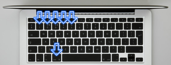 Mac kullananlar için kısayol bilgileri