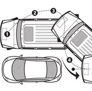 Bir erkeğin mutlaka olması gereken 15 yeteneği
