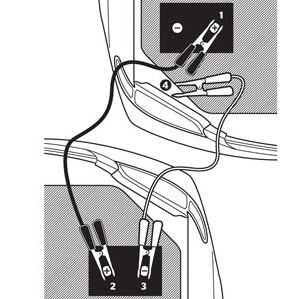 Bir erkeğin mutlaka olması gereken 15 yeteneği