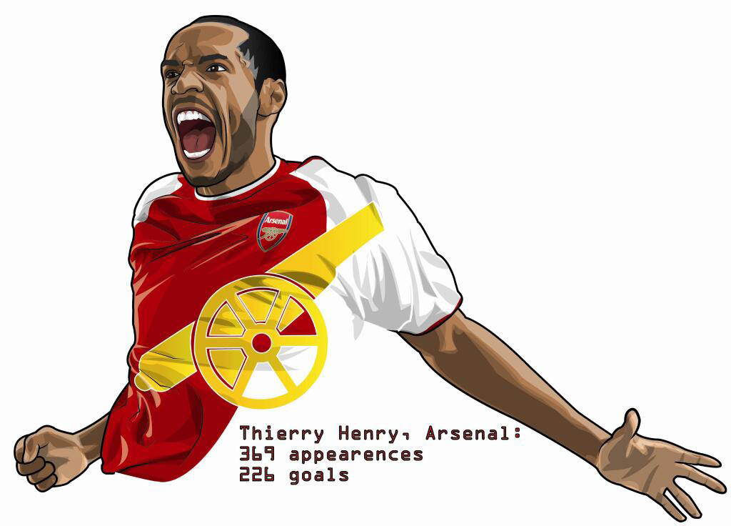 Twitter fenomeninden futbolcu çizimleri