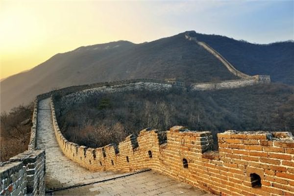 En Önemli Tarihi Mekanlar