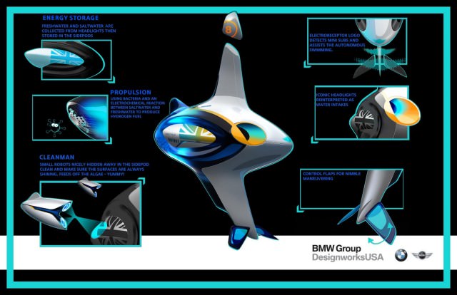 Otomotivde 2029 hazırlıkları