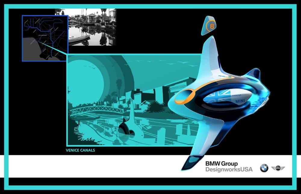 Otomotivde 2029 hazırlıkları