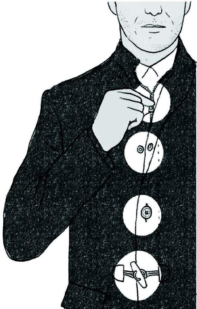 Palto düğmeleri ne işe yarar ?