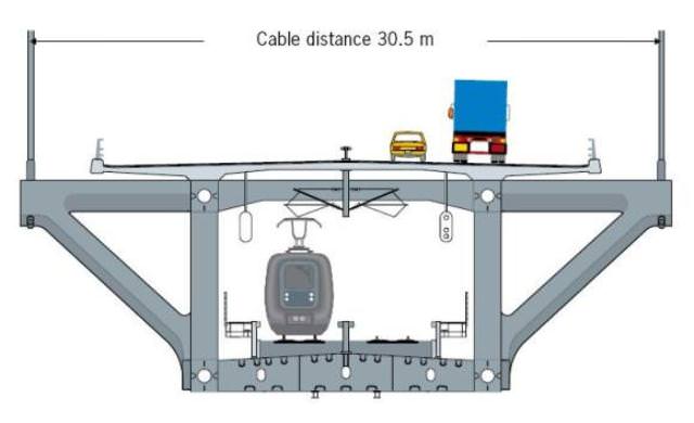 Bu yollardan geçmelisiniz!
