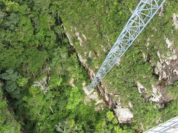 Cesaret isteyen yerler