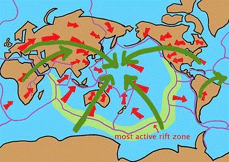 Dünya hakkında 50 ilginç gerçek
