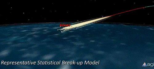 Dünya hakkında 50 ilginç gerçek