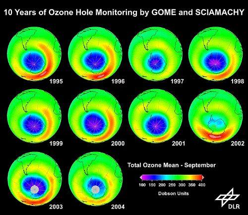 Dünya hakkında 50 ilginç gerçek