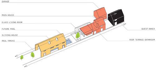 Böyle ev gördünüz mü?