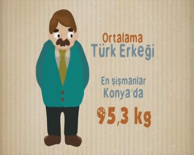 Türk erkeği hakkında bilmediğiniz şeyler