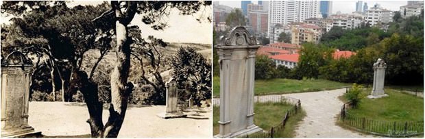 Geçmişten günümüze İstanbul