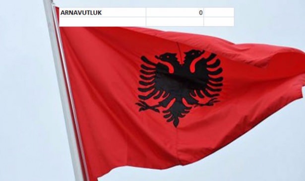 Dünyanın en pahalı savaş uçakları