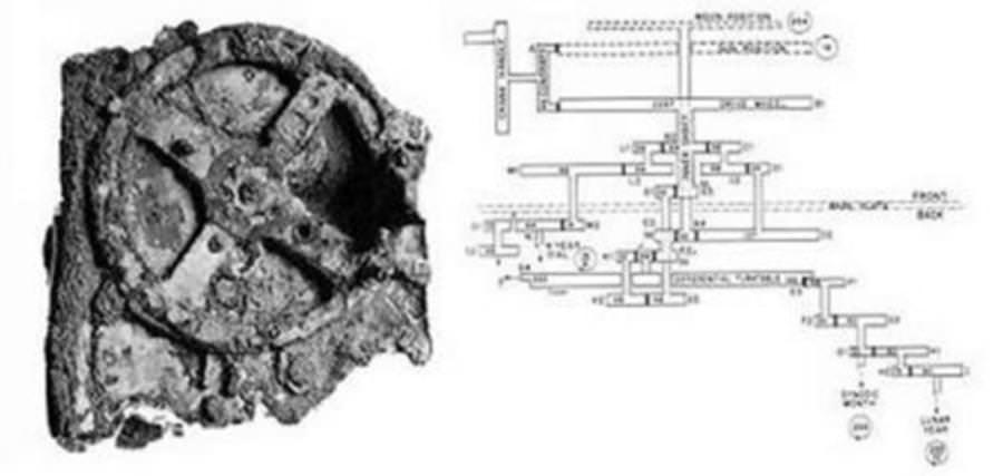 Görünce hayrete düşeceğiniz esrarengiz fotoğraflar!