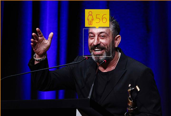 Ünlüler kaç yaşında?