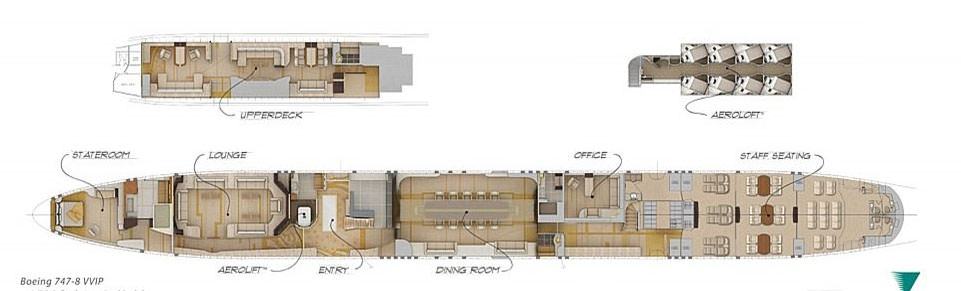 Dünyanın en lüks uçakları