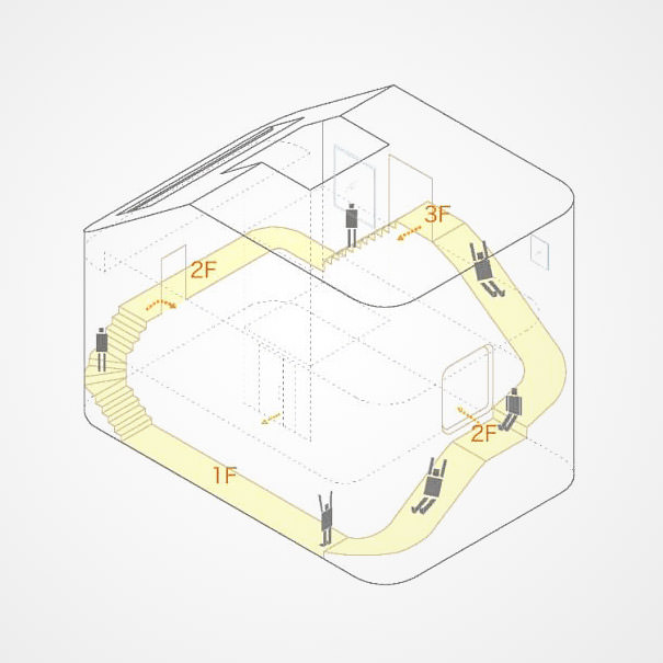 Dünyanın en sıradışı evleri