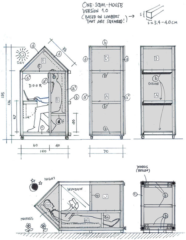 Dünyanın en sıradışı evleri