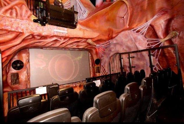 Şaşırtan Müzeler