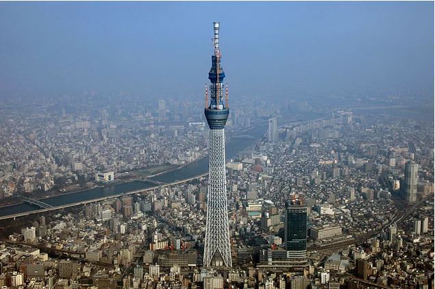 Dünyanın En Etkileyici 25 Mega Projesi