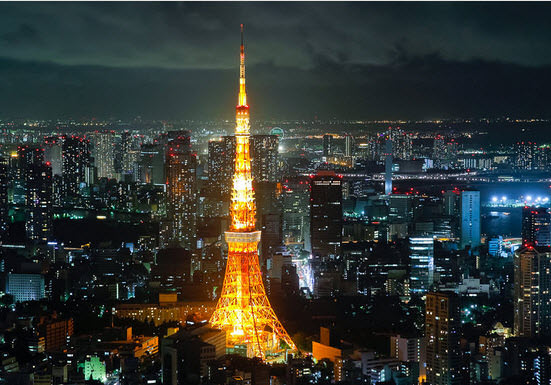 Dünyanın en tehlikeli 10 kenti