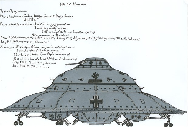 Nazi Almanyası'nın Dehşet Verici Ölüm Makineleri