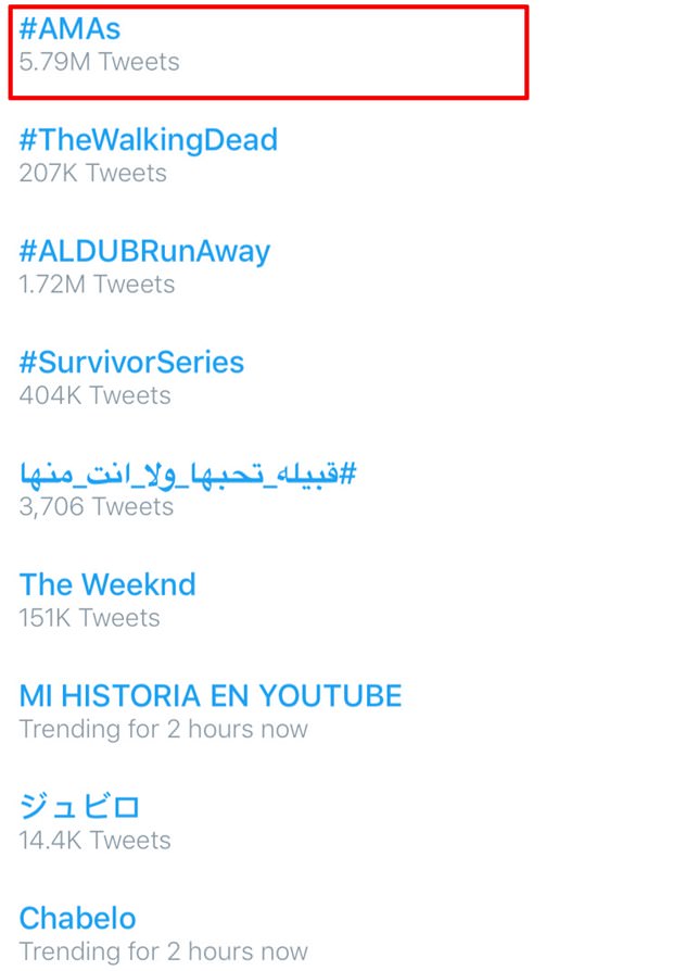 2015 Amerikan Müzik Ödülleri sahiplerini buldu