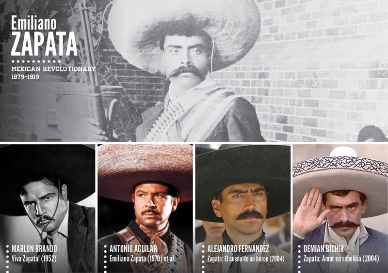 Tarihi şahsiyetlerin canlandırıldığı filmler