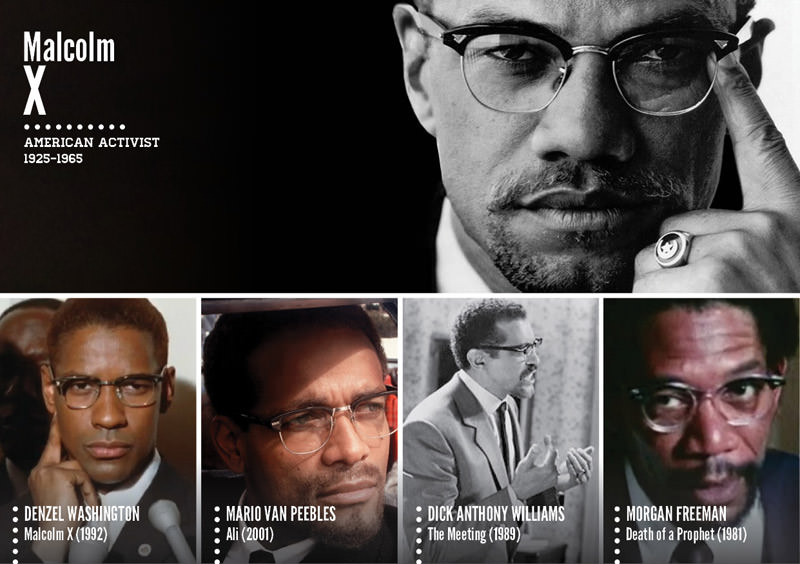 Tarihi şahsiyetlerin canlandırıldığı filmler