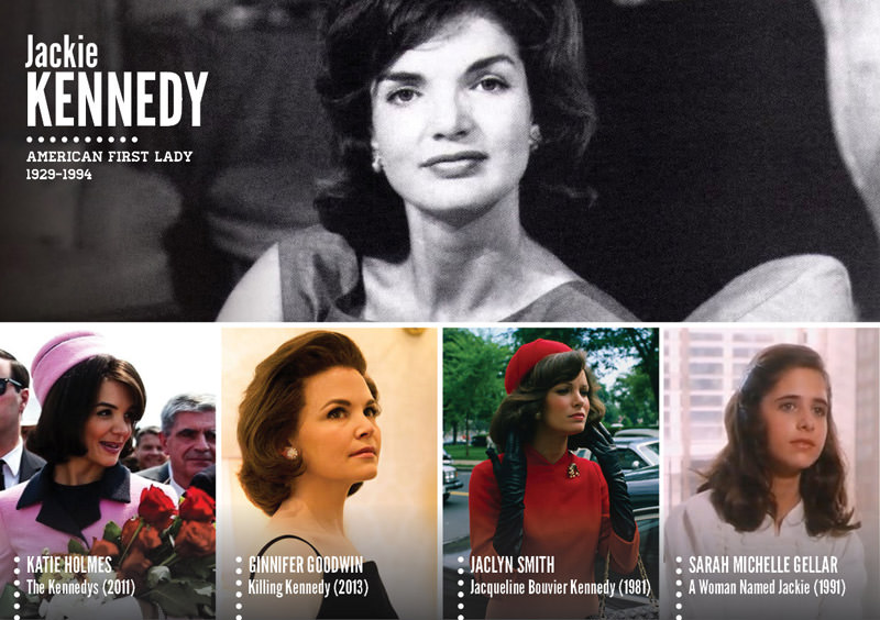 Tarihi şahsiyetlerin canlandırıldığı filmler