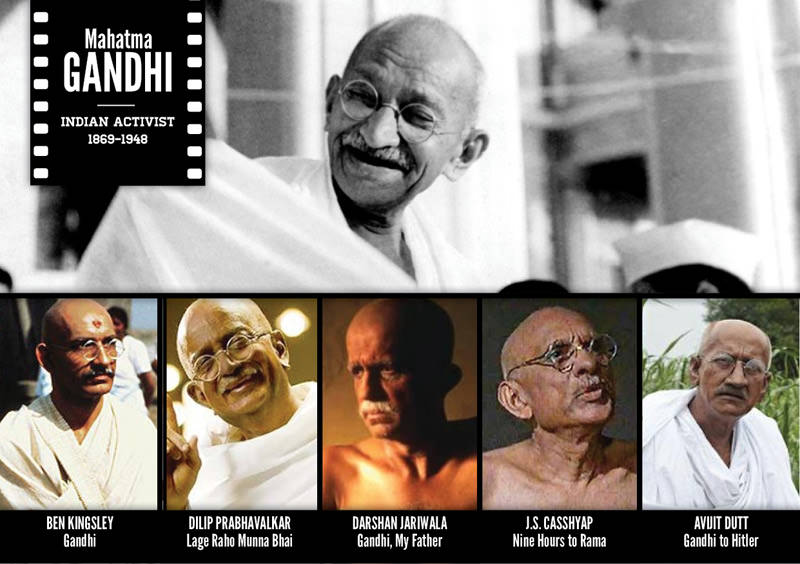 Tarihi şahsiyetlerin canlandırıldığı filmler