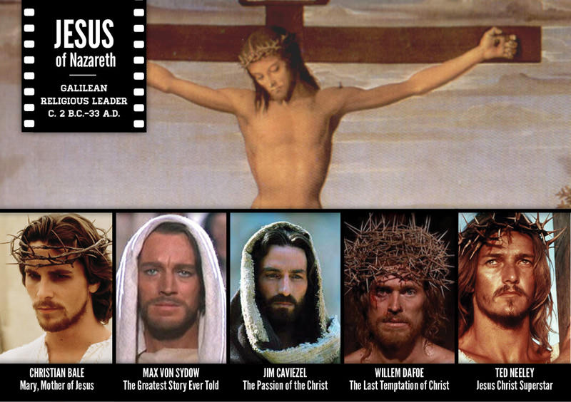 Tarihi şahsiyetlerin canlandırıldığı filmler