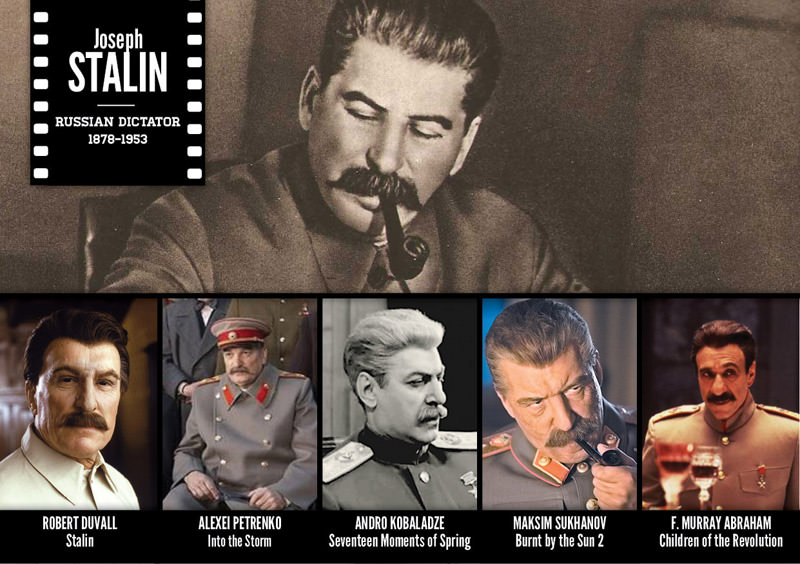 Tarihi şahsiyetlerin canlandırıldığı filmler