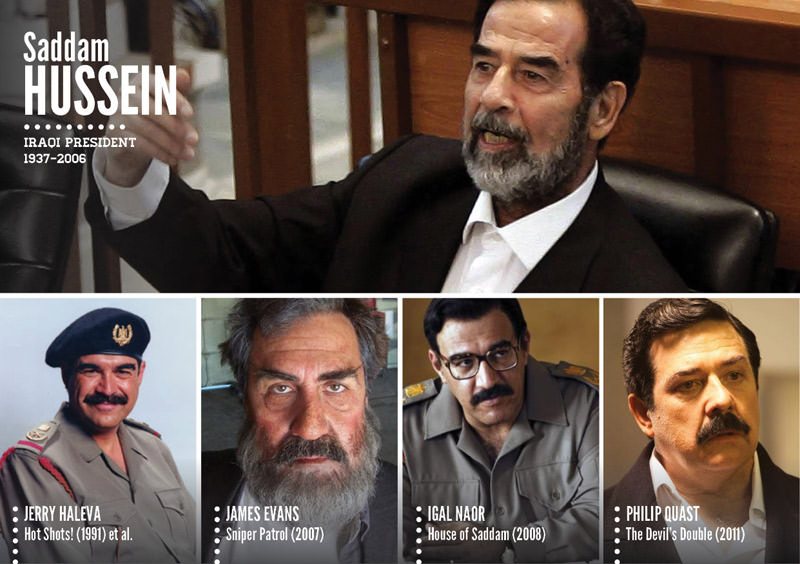 Tarihi şahsiyetlerin canlandırıldığı filmler