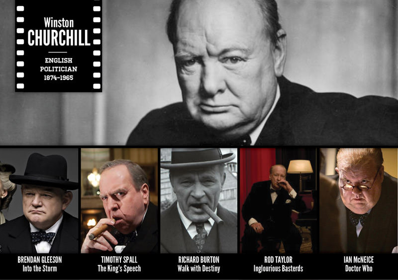 Tarihi şahsiyetlerin canlandırıldığı filmler