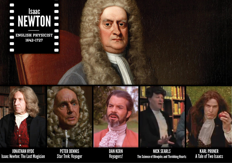 Tarihi şahsiyetlerin canlandırıldığı filmler