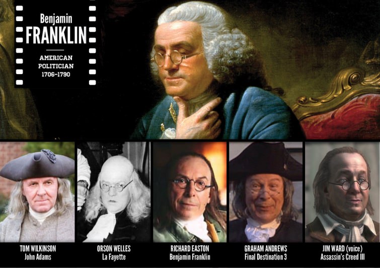 Tarihi şahsiyetlerin canlandırıldığı filmler