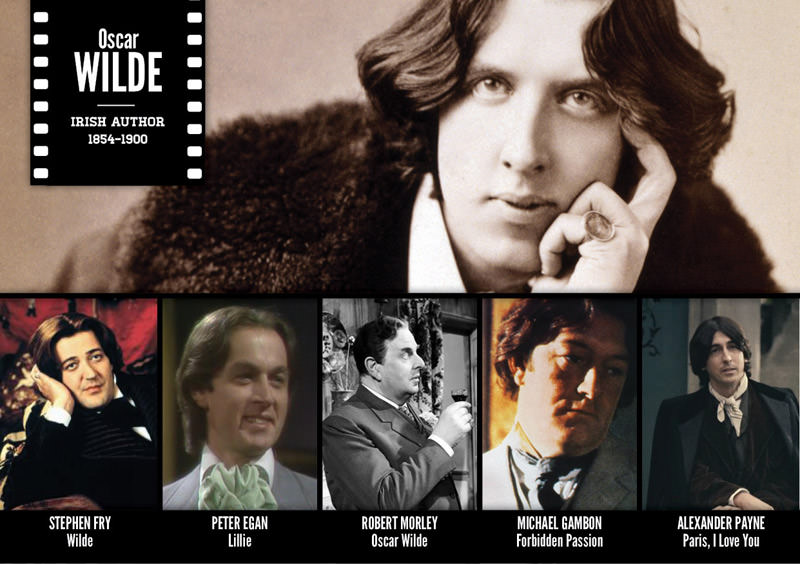 Tarihi şahsiyetlerin canlandırıldığı filmler