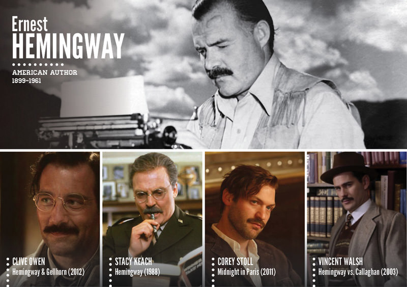 Tarihi şahsiyetlerin canlandırıldığı filmler