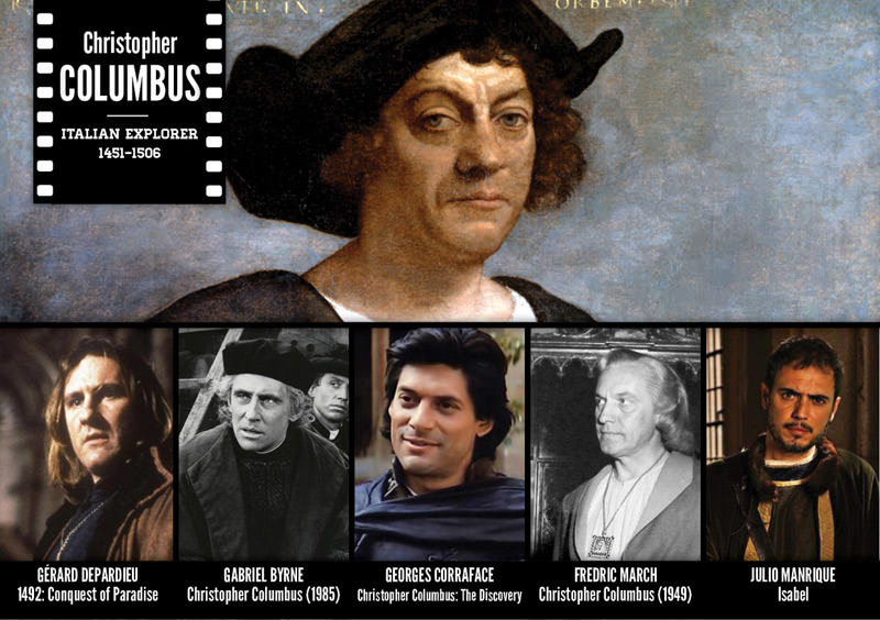 Tarihi şahsiyetlerin canlandırıldığı filmler