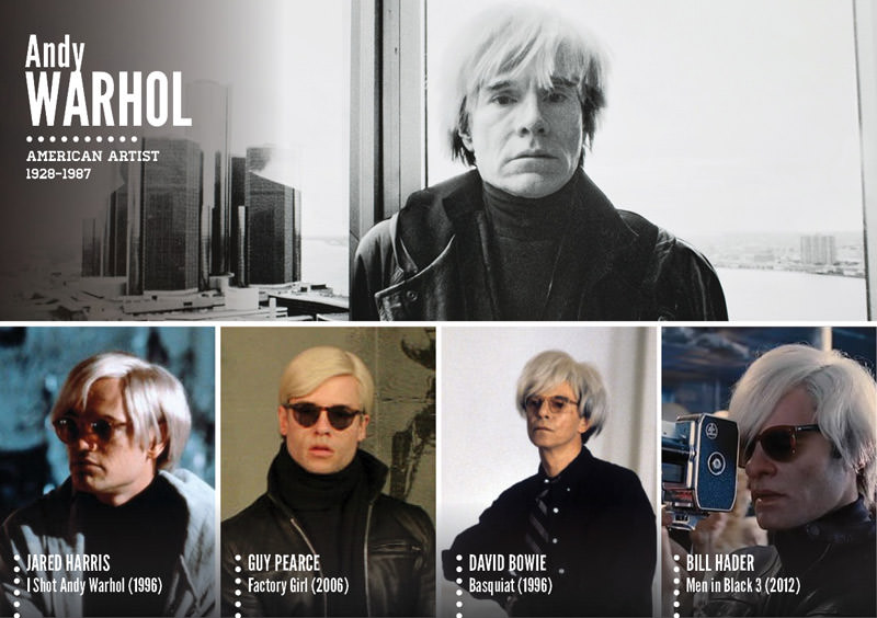 Tarihi şahsiyetlerin canlandırıldığı filmler