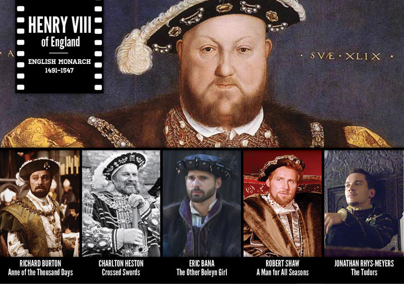 Tarihi şahsiyetlerin canlandırıldığı filmler